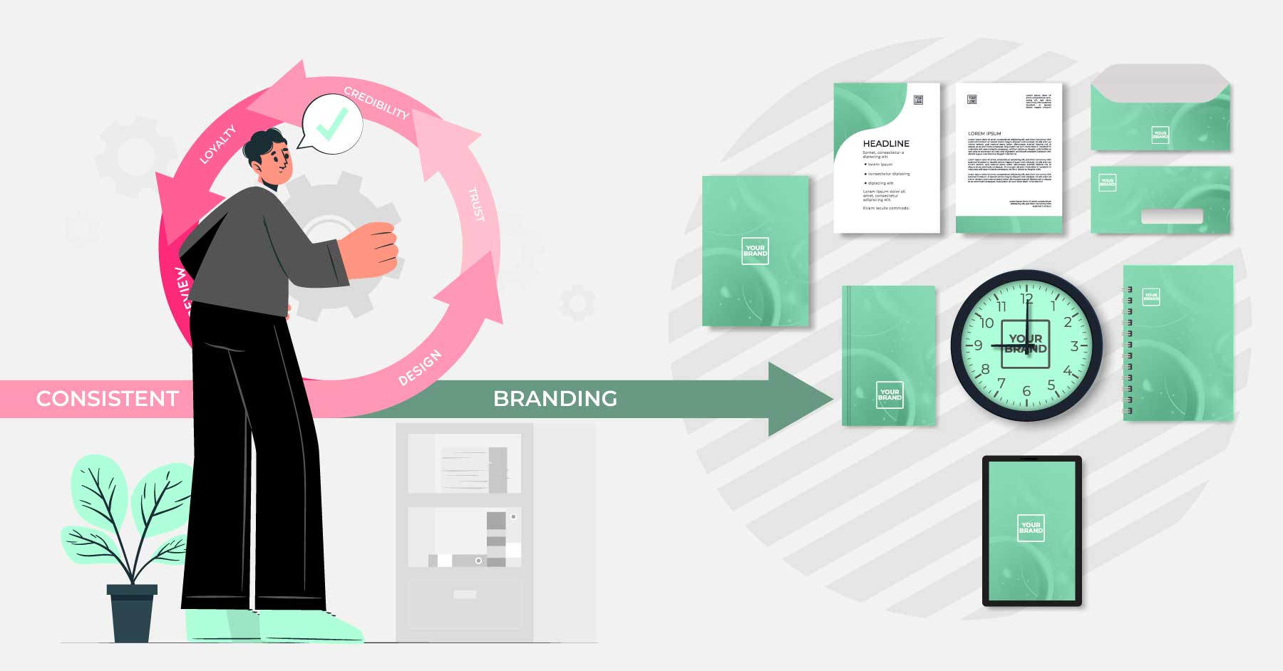 Building a Consistent Brand: Essential Tips and Best Practices