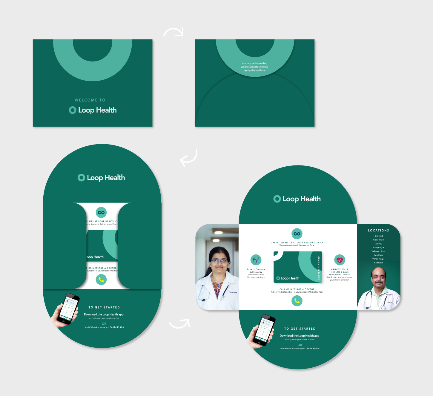 Welcome Kit Design for Loop Health