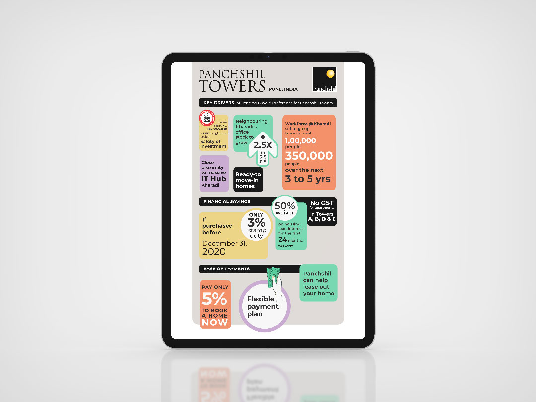 Newsletter for Panchshil Towers