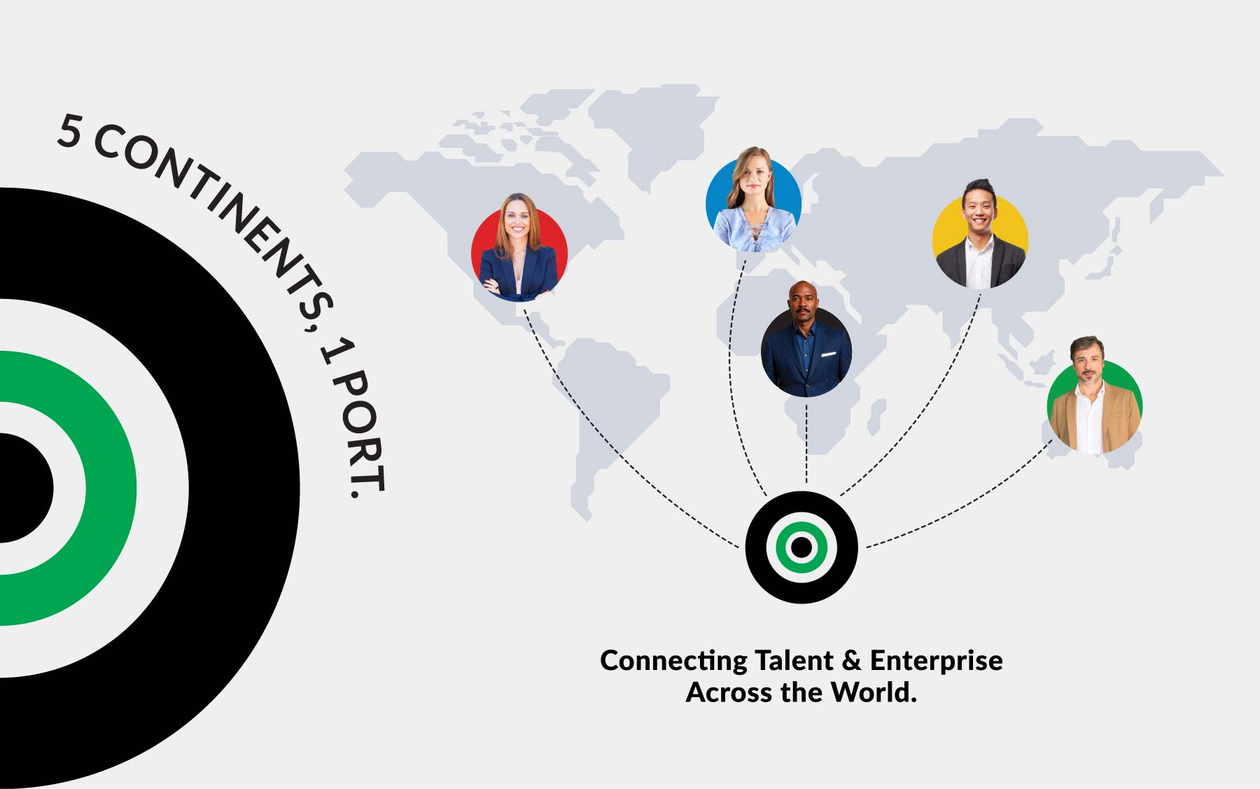 Global Connection - 5 Continents, 1 Port for PORT 133